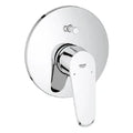 Grohe Eurodisc Cosmopolitan plaque de commande chromé