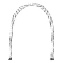 Grohe ressort