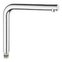 GROHE Uitloop