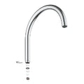 Grohe bec