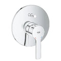 SET DE FINITION GROHE LINEARE chromé