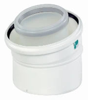 UBBINK Rolux bocht 110/160 - 15° MET/PP