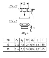 SCHELL Sécurité complète avec RV et RB, 1/2", chromé