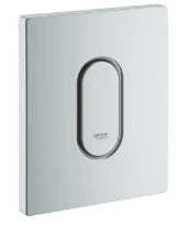 GROHE Arena Cosmopolitan Bedieningsplaat UR