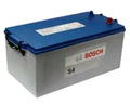 Bosch Branderhuis