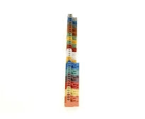 Bosch connector set