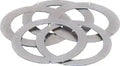 Bosch Restrictiering
