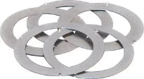 Bosch Restrictiering