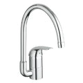 Grohe Euroeco New mitigeur cuisine bec haut - chromé